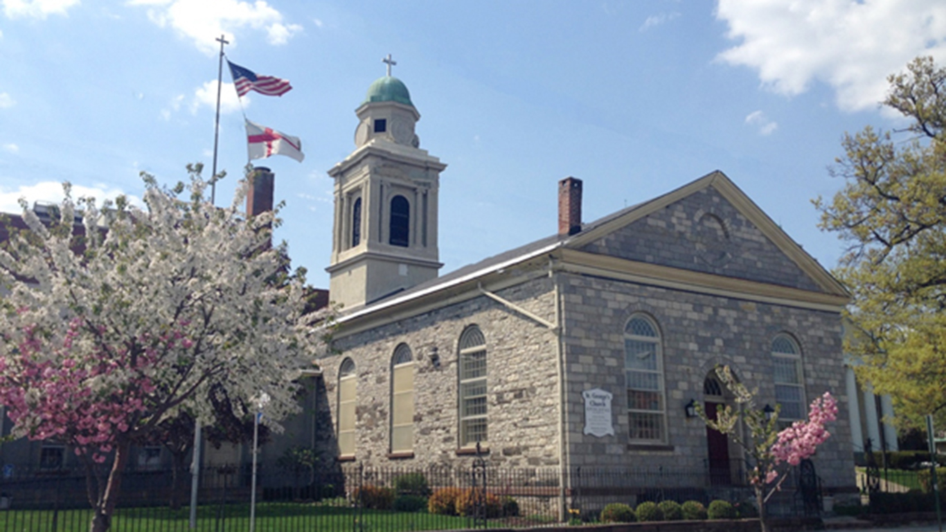 St. George's Food Pantry